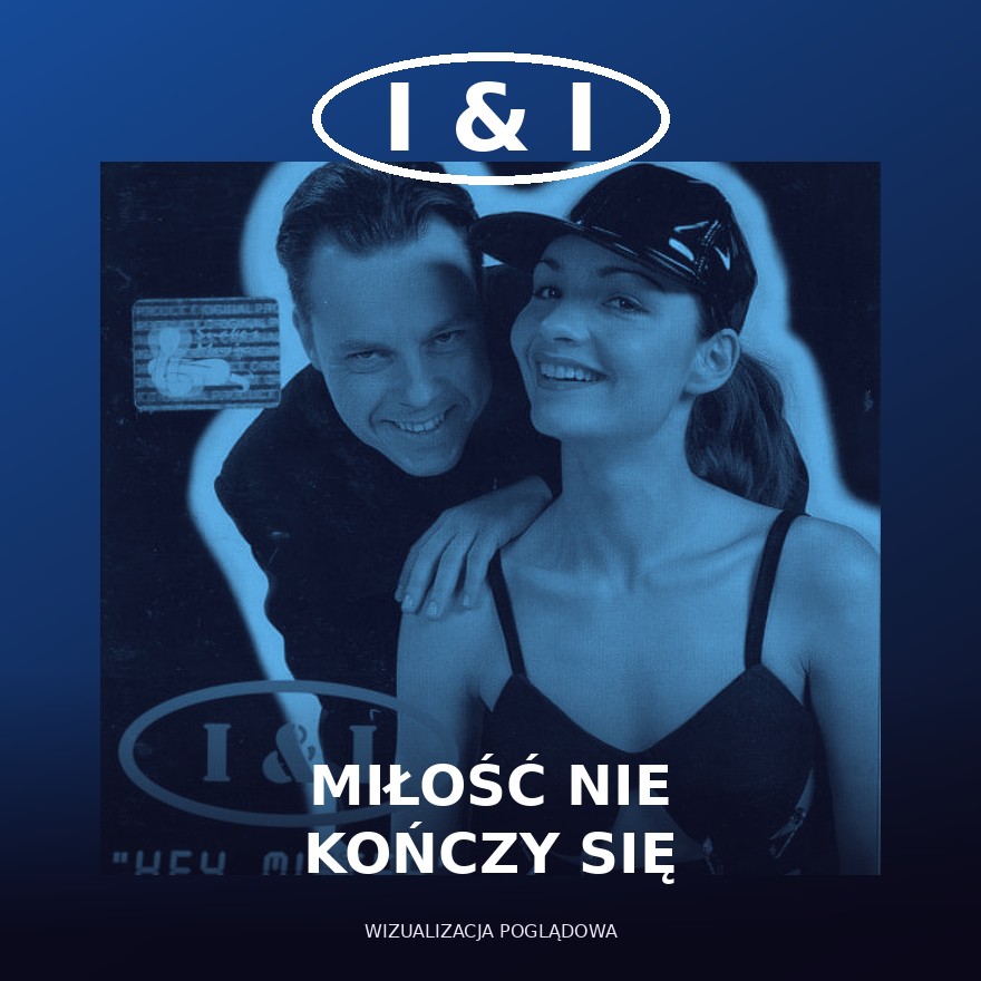 Poglądowa okładka Miłość nie kończy się